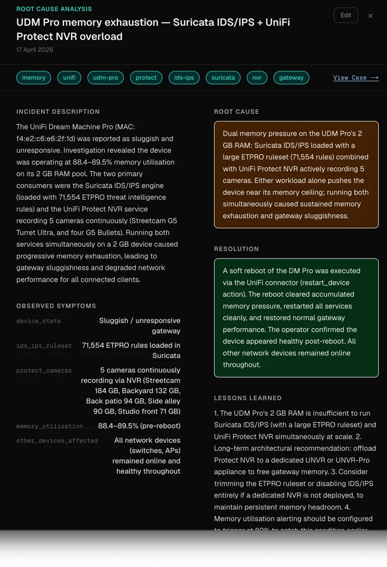 A root-cause analysis: incident description, root cause, resolution, observed symptoms, and lessons learned.